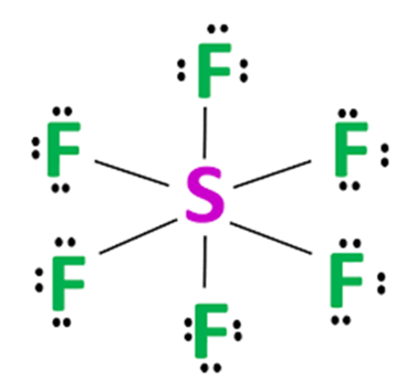 How are SF6 Lewis structures and hybrids formed_Ch...
