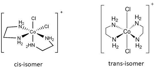 Write the IUPAC name of Coen_2Cl_2 ion and draw th...