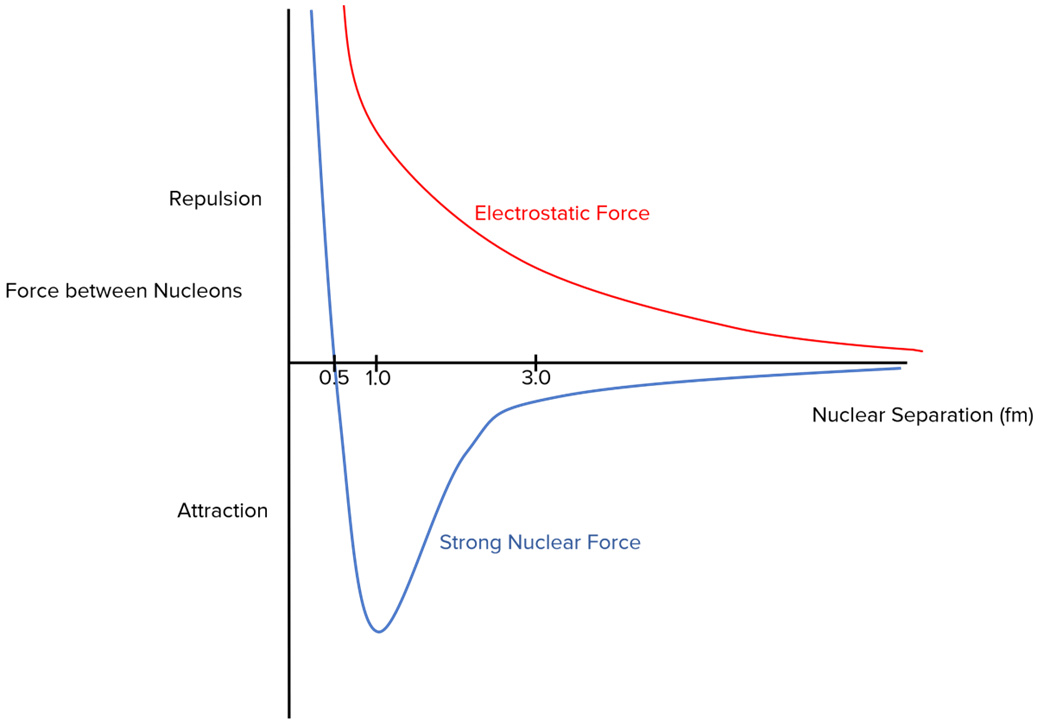 Exported image|632x436