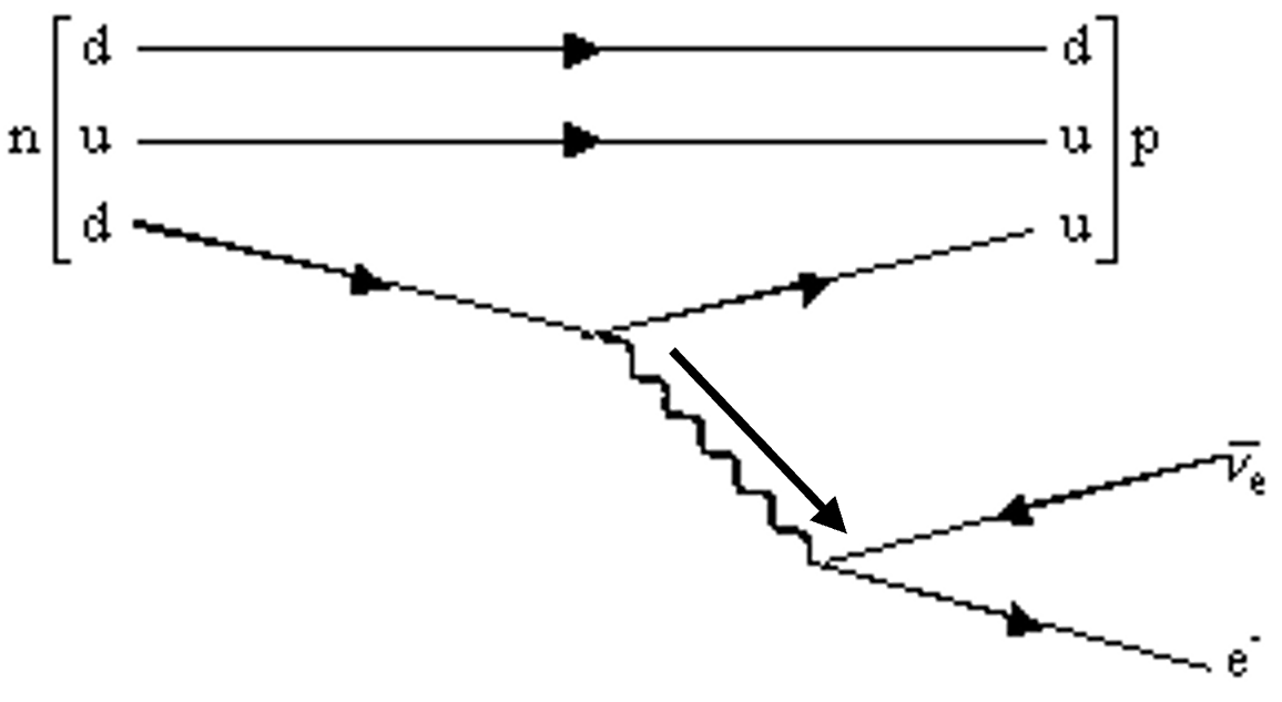 Exported image|397x217