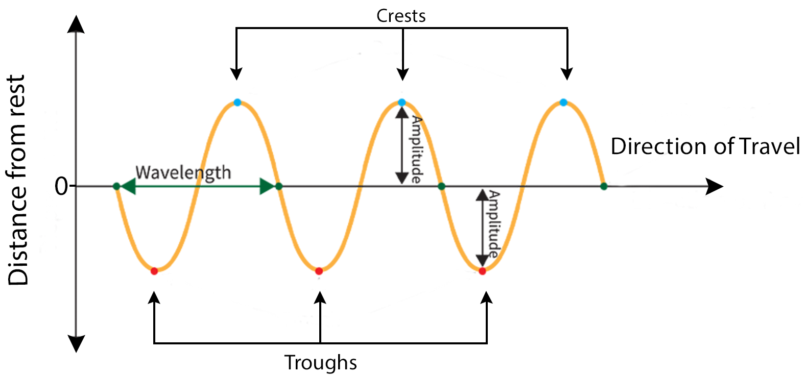 Exported image|612x286