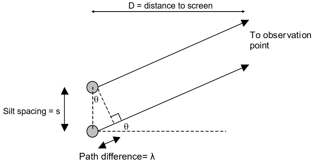 Exported image|523x268