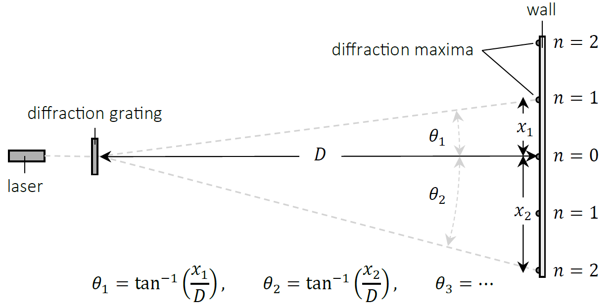 Exported image|525x263