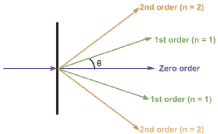 Exported image|385x236