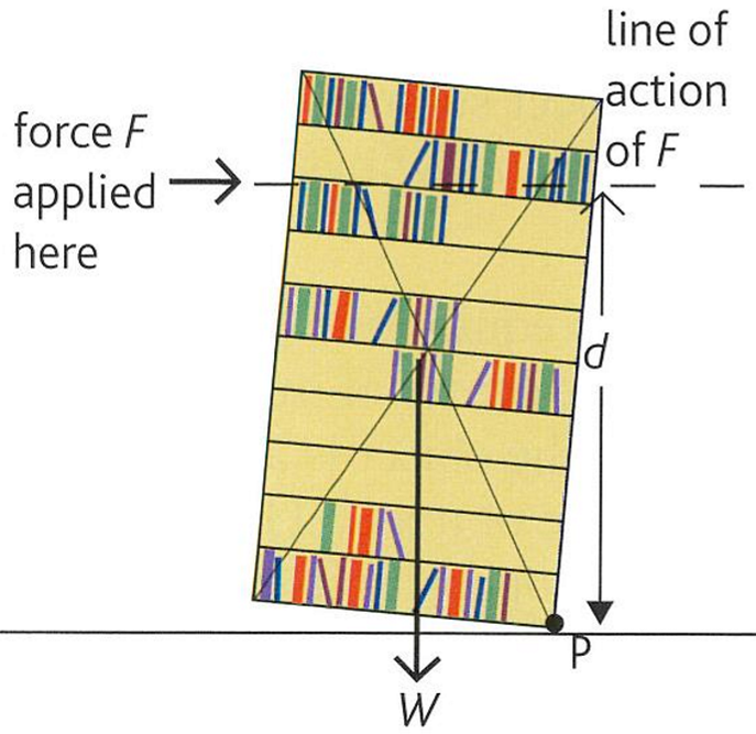 Exported image|262x254