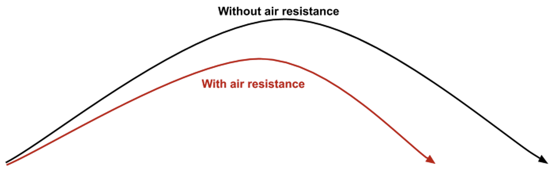 Exported image|581x183