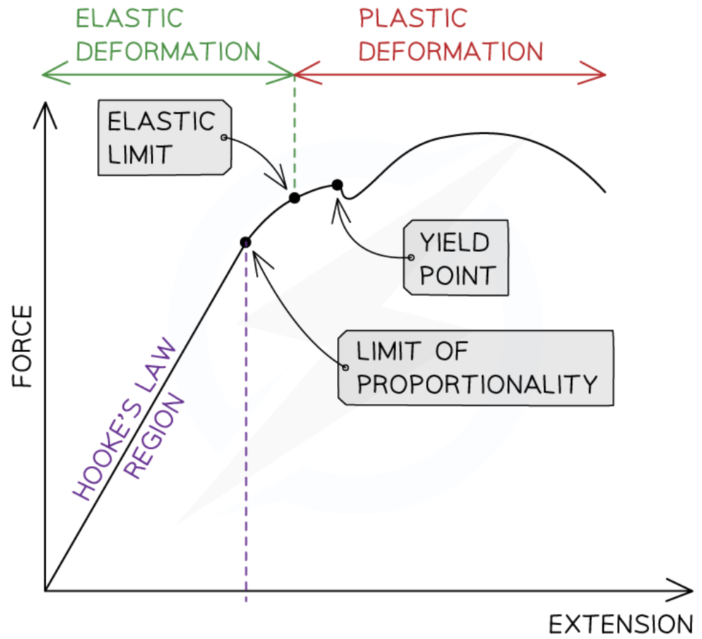 Exported image|411x374