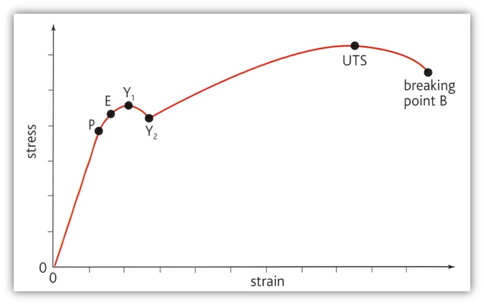 Exported image|468x295