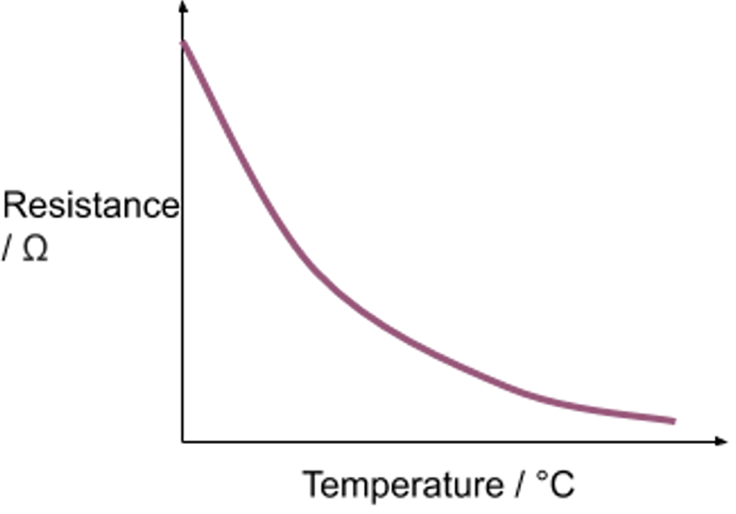 Exported image|296x207